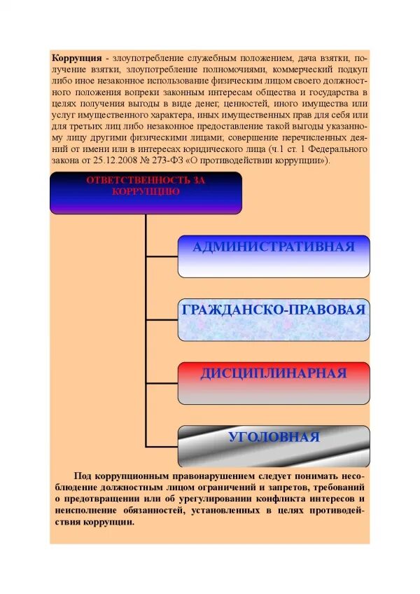 Виды коррупционных правонарушений. Виды ответственности за коррупцию. Понятие и виды коррупционных правонарушений. Ответственность за совершение коррупционных правонарушений таблица.