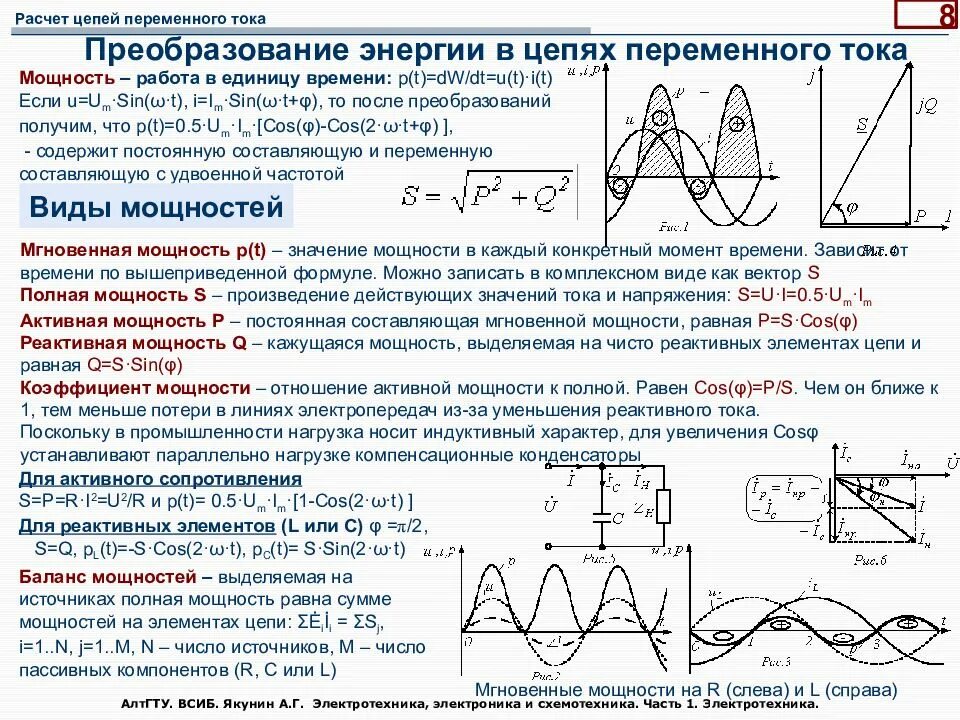 Сопротивление генератора переменного тока. Реактивная нагрузка в цепи переменного тока это. Формула расчета мощности переменного тока. Уравнение мощности в цепи переменного тока. Уравнение тока и напряжения в цепи переменного тока.