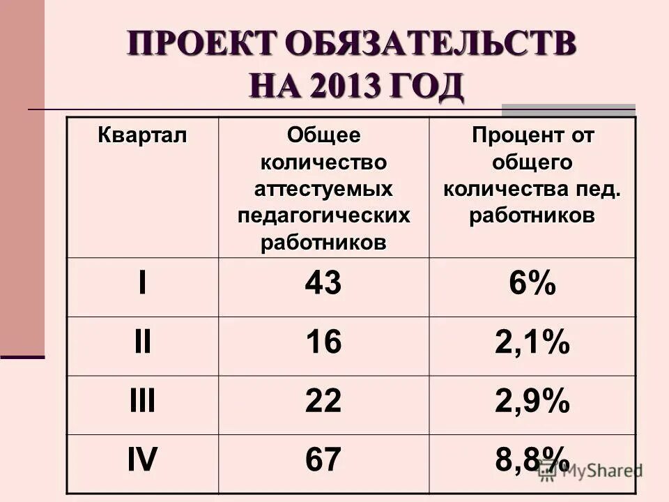 Чеченская республика горы чеченской республики. Цой-педе город мертвых. Аргунское ущелье чечня достопримечательности. Цой-педе итум-калинский район. Педе сколько лет.