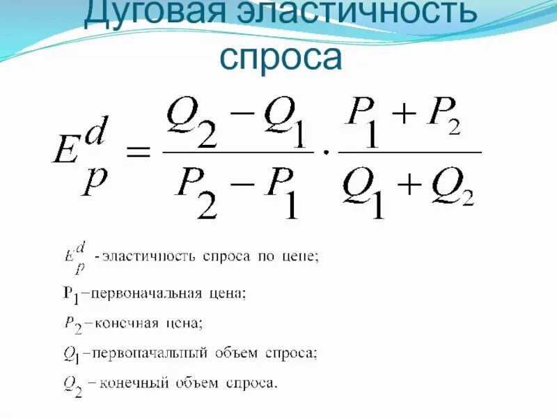 Дуговой спрос. Формула дуговой эластичности спроса. дуговая эластичность спроса. коэффициент дуговой эластичности спроса формула. коэффициент дуговой ценовой эластичнос.