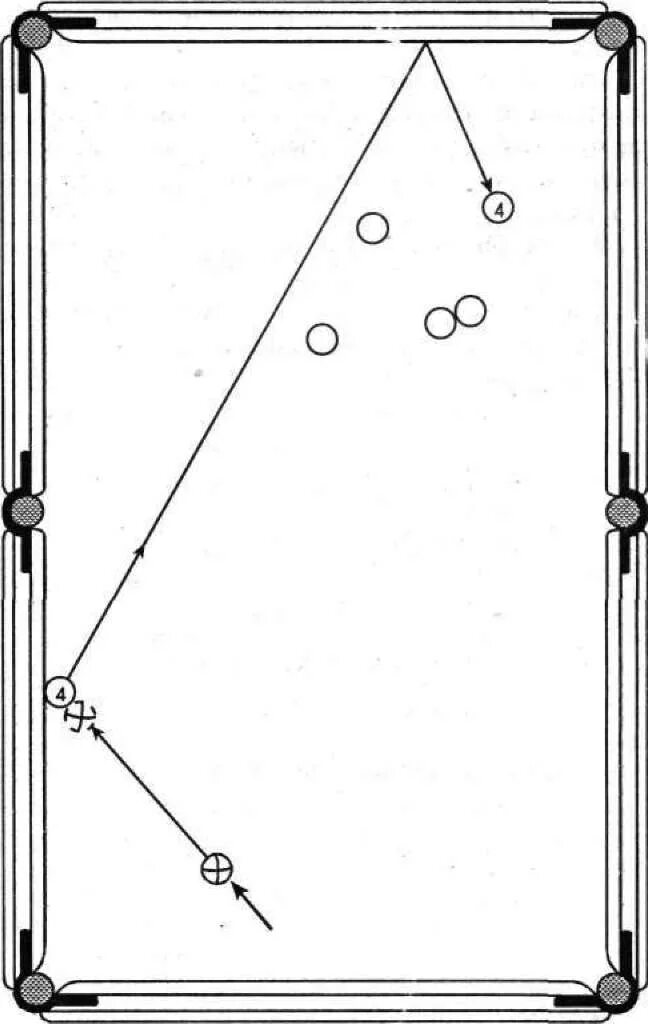 Бильярд как бить по шарам. Техника ударов в бильярде схемы. Удар Лемана в бильярде схема. Углы отскока шаров в бильярде схема. Бильярд Свояк схема.