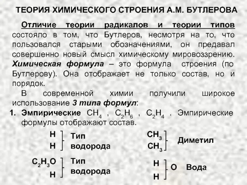 Теории химического строения а м. Теория химического строения а.м бутлерова. теории бутлерова для органической химии. теория радикалов в химии. теория строения химических соединений бутлерова.