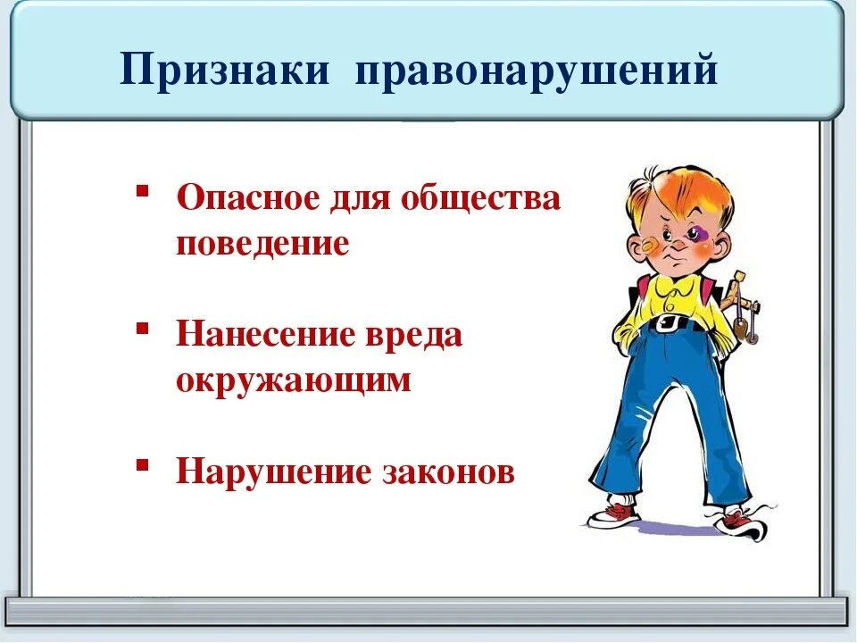 Кл час в начальной. Профилактика правонарушений. Классный час по профилактике правонарушений. Кл час профилактика правонарушений. Профилактика правонарушений презентация.