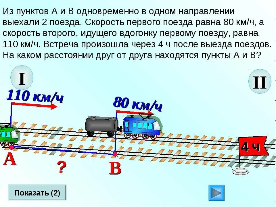 Поезд едет 80 километров в час. Задачи на движение поезда. Задачи на одновременное направление. Скорость поезда задача. Движение одновременно в одном направлении.