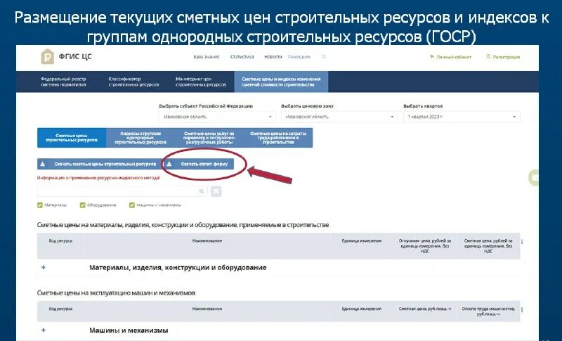 группа однородных строительных ресурсов. код строительного ресурса. группа однородных строительных ресурсов. группа однородных строительных ресурсов. код кср классификатор строительных ресурсов.