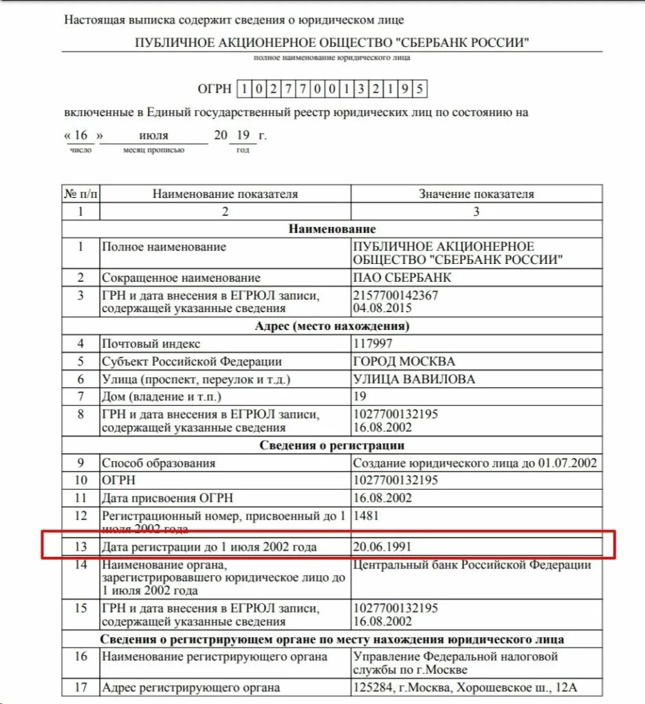 Сколько вносят изменения в егрюл. Выписка из егрюл. выписка о регистрации юридического лица. егрюл выписка из егрюл. выписка из егрип.