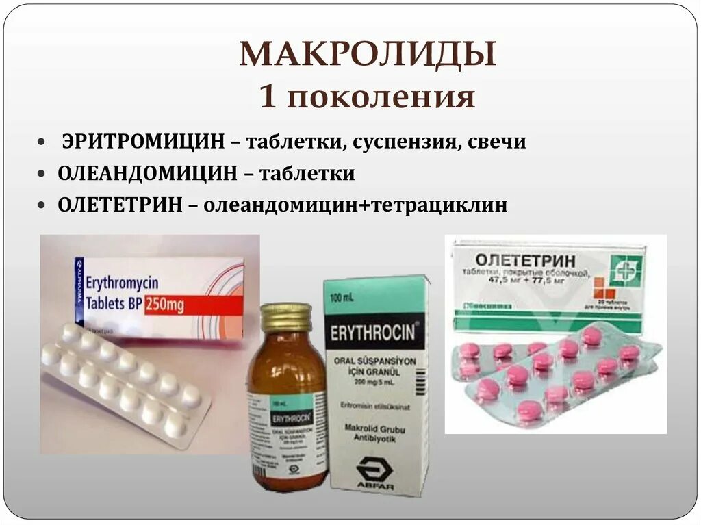 Олететрин таблетки инструкция. Макролиды 3 и 4 поколения. Макролиды антибиотики поколения. Макролиды и тетрациклины препараты. Макролиды препараты поколения.