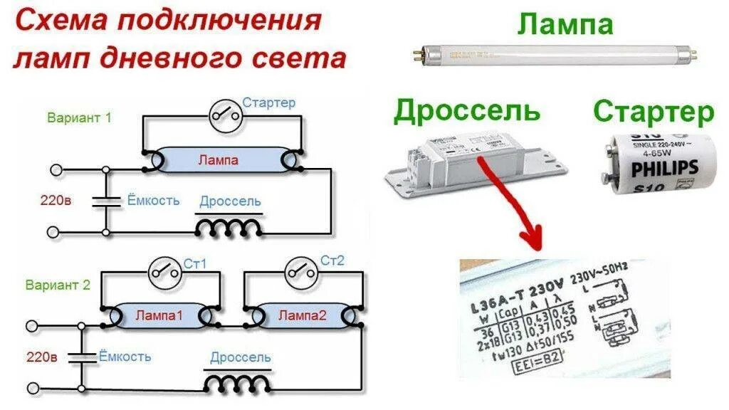 Дроссель лампы дневного света схема. Схема подключения светильника с люминесцентными лампами. схема подключения 2 люминесцентных ламп. схема подключения люминесцентной лампы с дросселем и стартером. схема подключения 2 люминесцентных ламп с 2 дросселями.