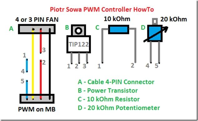 3 Pin to 4 Pin PWM вентилятор. Распиновка вентилятора 2 Pin. Вентилятор 2pin to 4pin PWM схема. PWM разъем вентилятора для ноутбука 4pin. Распиновка кулера 3