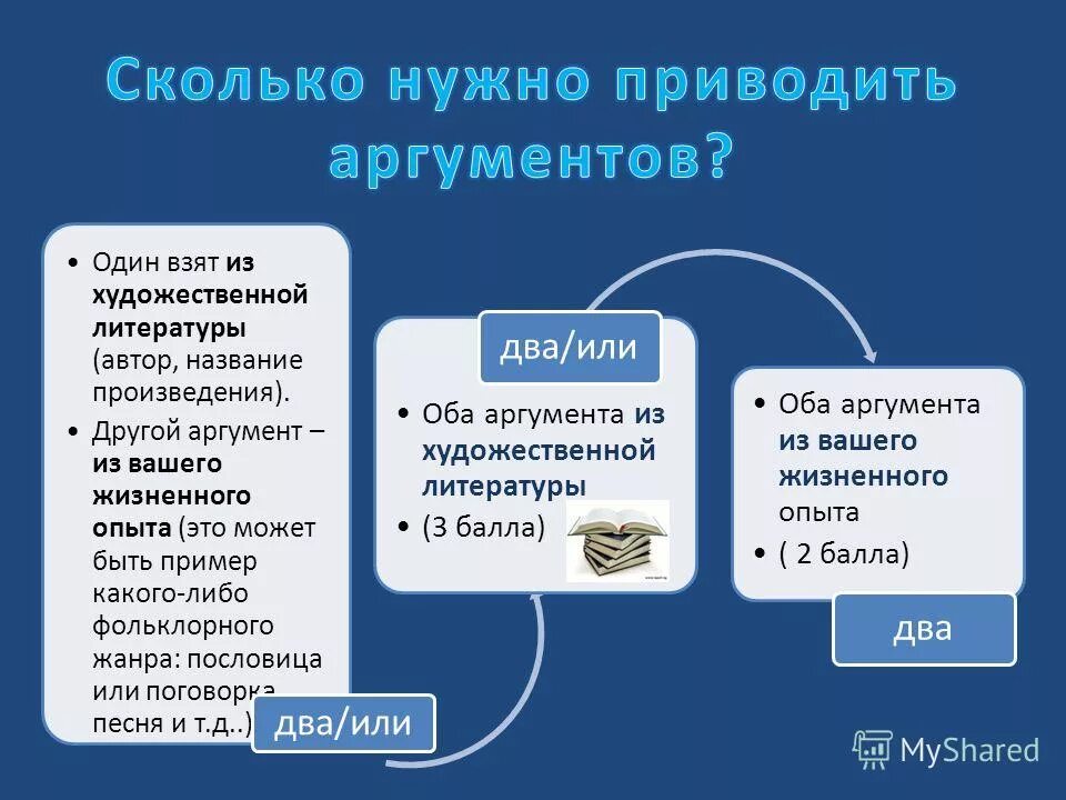 Недостаточно аргументов