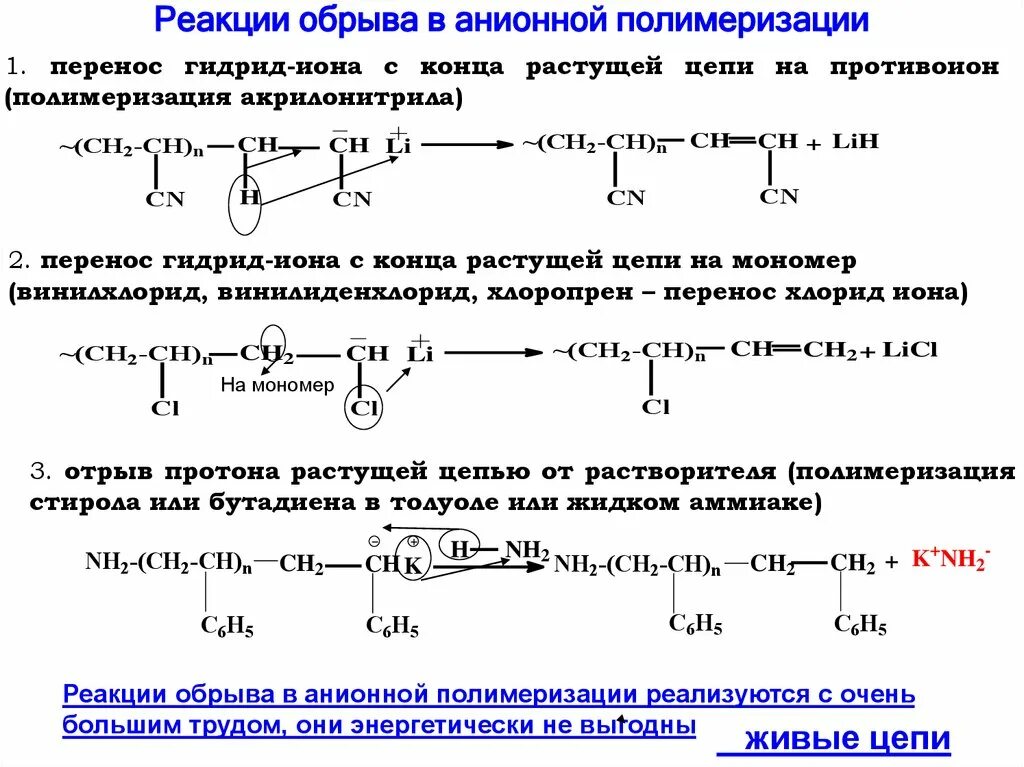 Реакция сополимеризации. Реакция получения полимеров сополимеризация. Реакции сополимеризации примеры. Напишите схему реакции сополимеризации. Реакции получения полимеров