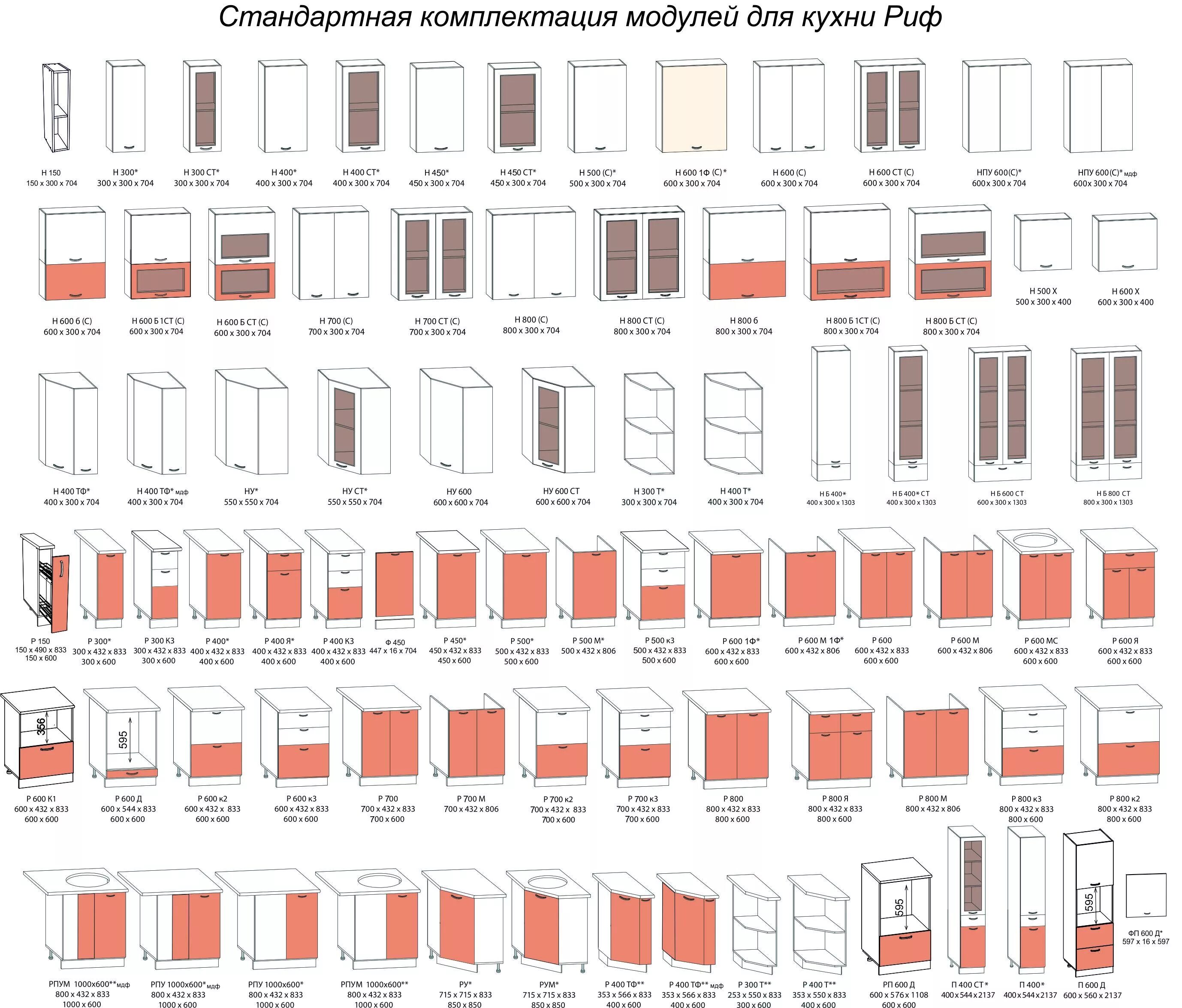 Каталог модулей кухни