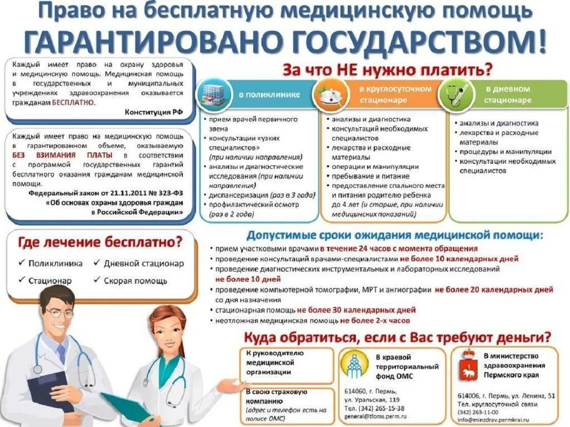 Проверяют работу медицинского. Медицинские памятки для пациентов. Памятки по получению медицинской помощи. Бесплатная медицинская помощь. Бесплатный прием по ОМС.