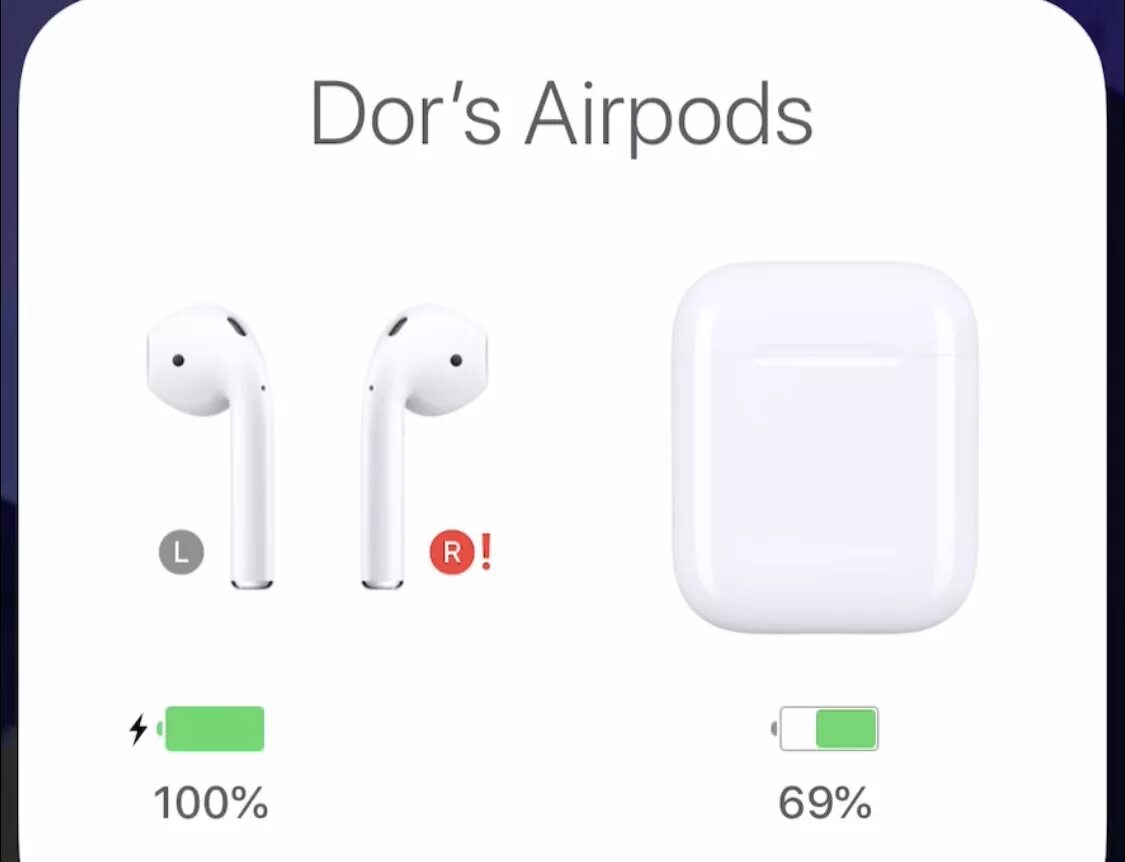Наушники apple не подключаются. Apple AIRPODS 2 схема наушников. Аирподс 1. Левый наушник Apple AIRPODS 2. Наушники аирподс 1.