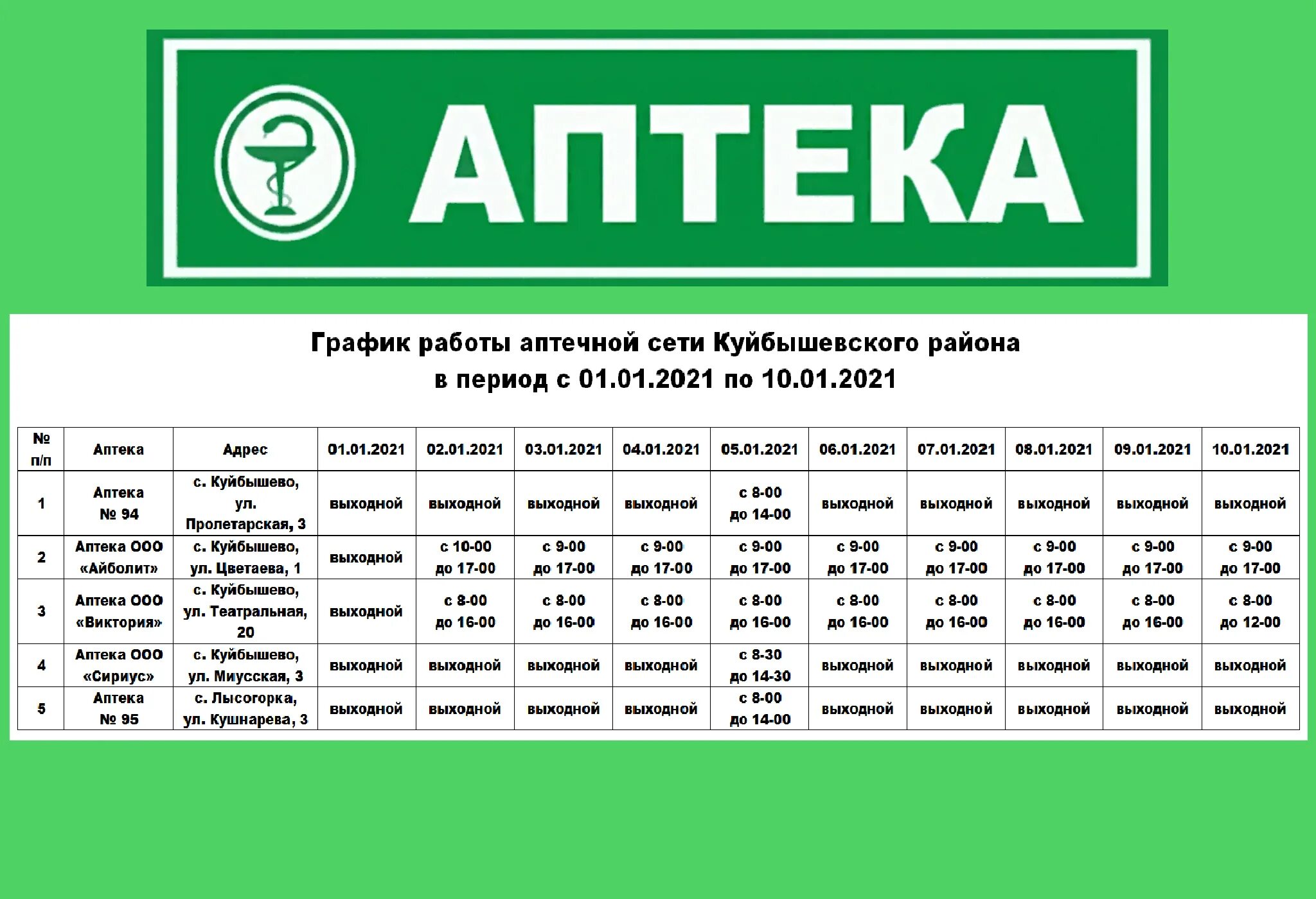 График работы аптеки. Режим работы аптек 1 января. Расписание работы аптеки. Режим работы. Аптеки режим работы сегодня