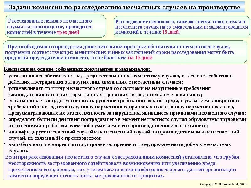 Несчастный случай на производстве является страховым случаем. Комиссия по несчастному случаю на производстве. Расследование несчастных случаев на производстве. Выводы комиссии по расследованию несчастного случая на производстве. Порядок расследования несчастных случаев на производстве.