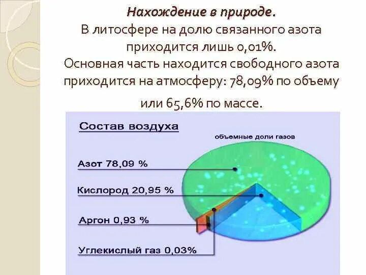Железо в атмосфере. Железо в атмосфере