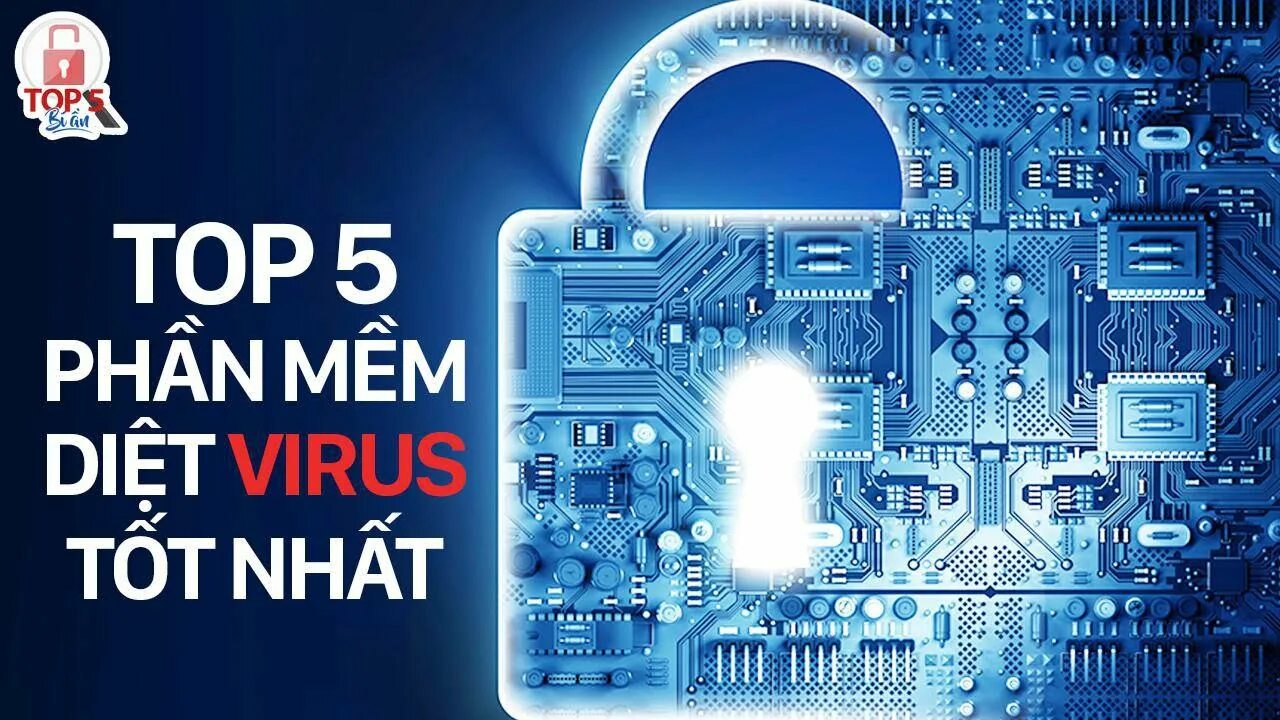 Урок цифры 2024 кибербезопасность будущего 8 класс. Урок цифры — всероссийский образовательный проект. Урок цифры кибербезопасность. Урок цифры быстрая разработка приложений картинки. Урок цифры быстрая разработка приложений.