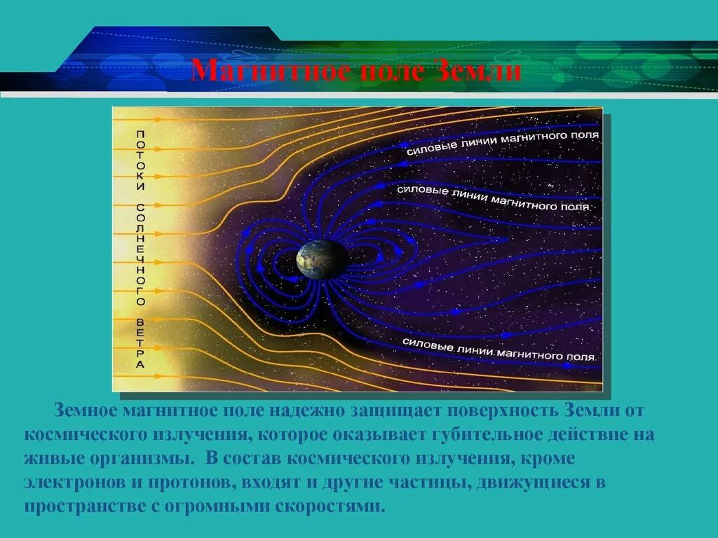 Индукция магнитного поля полюсов земли. Постоянное магнитное поле земли. Переменное магнитное поле земли. Параметры магнитного поля земли. Какова роль магнитного поля земли в существовании