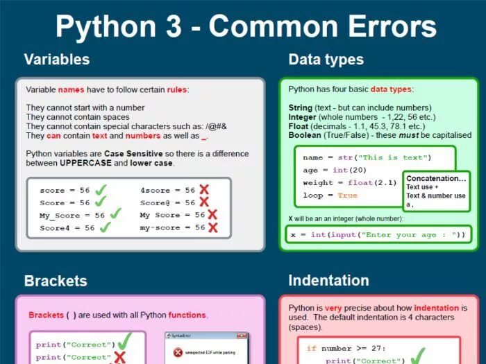 Python 3 am. Python type of variable. type error в питоне. types of variables in python. common python.