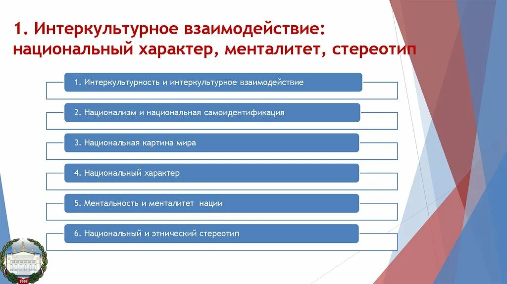 Источники информации о национальном характере