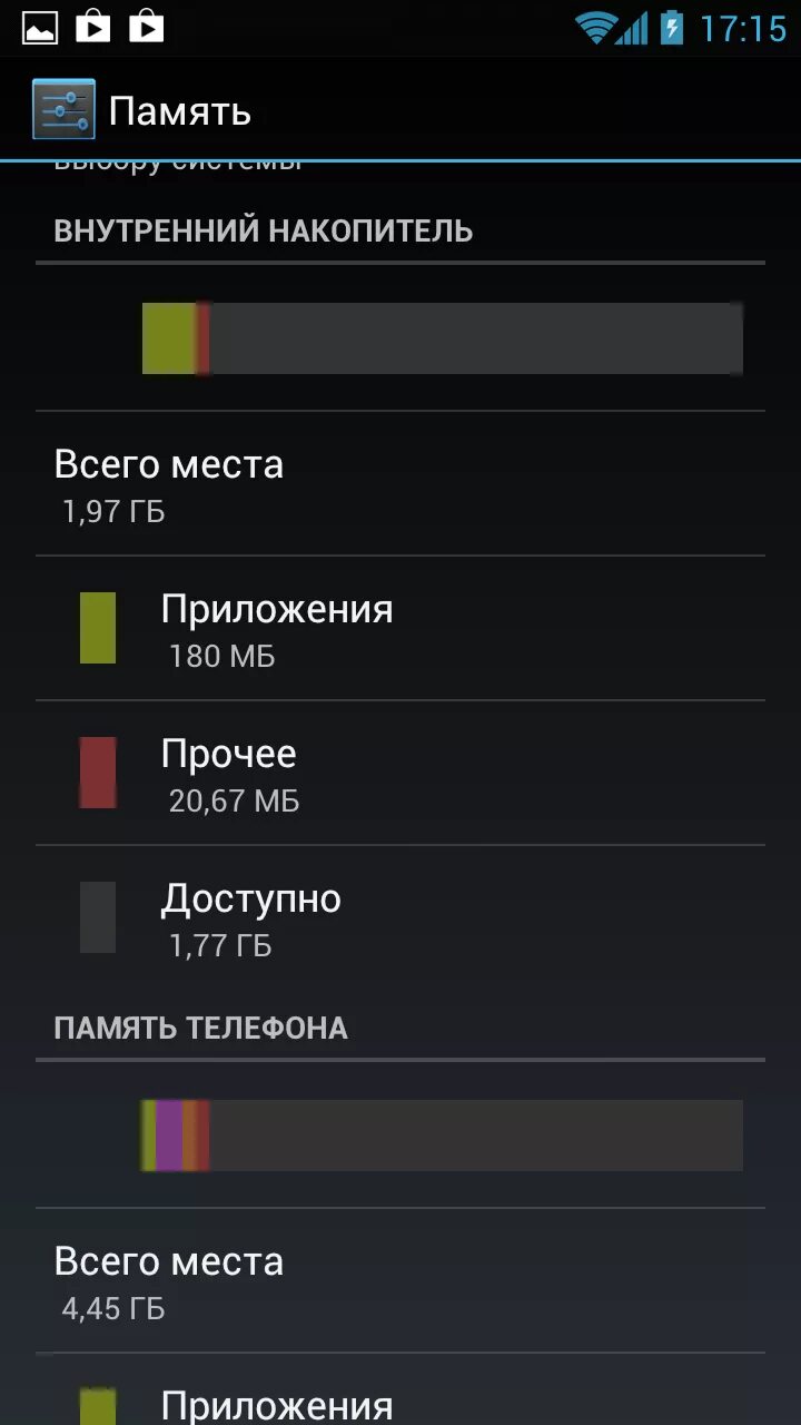 Что такое память в телефоне андроид. Внутренний накопитель на андроид. Где внутренняя память на андроиде. Внутренний накопитель в телефоне что это. Что такое внешний накопитель и внутренний накопитель.