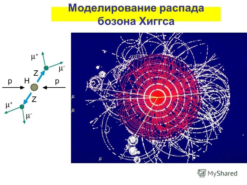 Взаимодействия хиггса. Формула фрактала бозона хиггса. Формула фрактала бозона хиггса. Найти способ добраться до хиггса. Бозон хиггса частица бога.