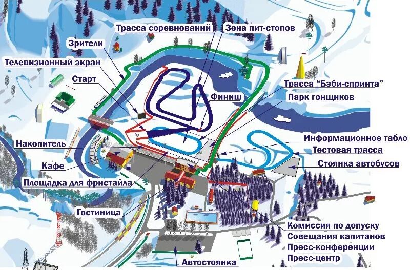 Трасса лыжных гонок состоит из 4 участков. Рыбинск лыжная база Демино. Демино Рыбинск схема лыжных трасс. Дёмино Рыбинск схема трассы. Лыжная база в Рыбинске Дёмино.