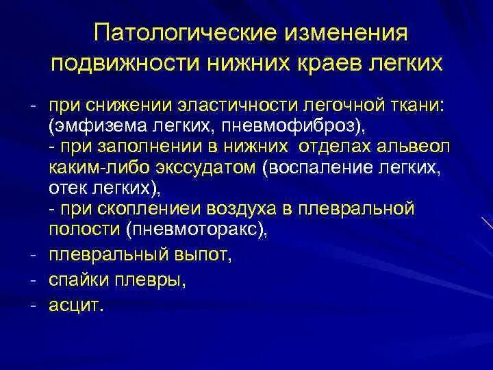 Подвижность легочного края. Подвижность легких в норме. Изменения границ легких в патологии. Подвижность Нижнего края легкого.