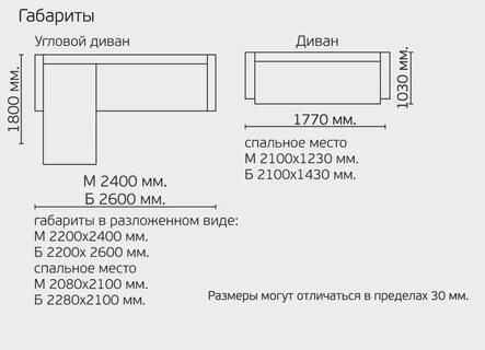 Стандарты углового дивана