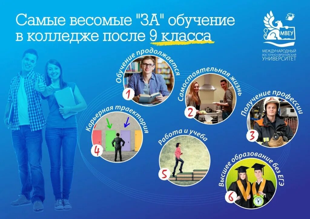 После 9 уйти колледж