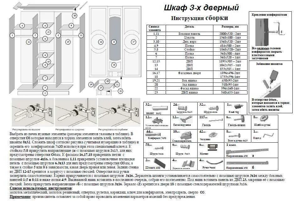 Встроенный шкаф своими руками, подробная инструкция с описанием процессов