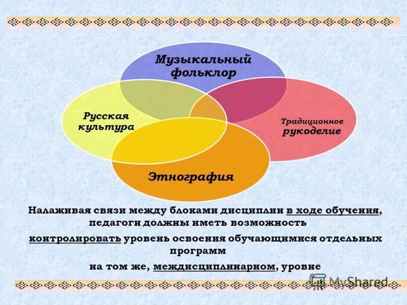 уровни музыкального образования