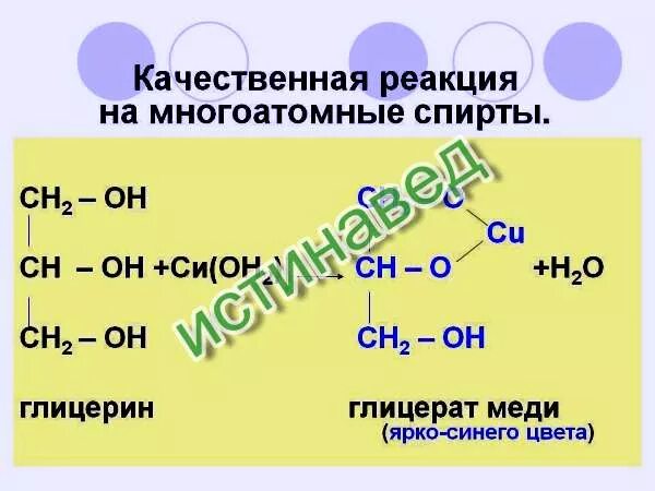 Глицерин реагирует с гидроксидом меди. 2. качественная реакция на глицерин. качественная реакция на многоатомные.