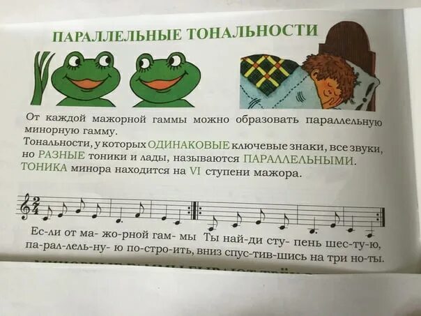 Транспонировать песню
