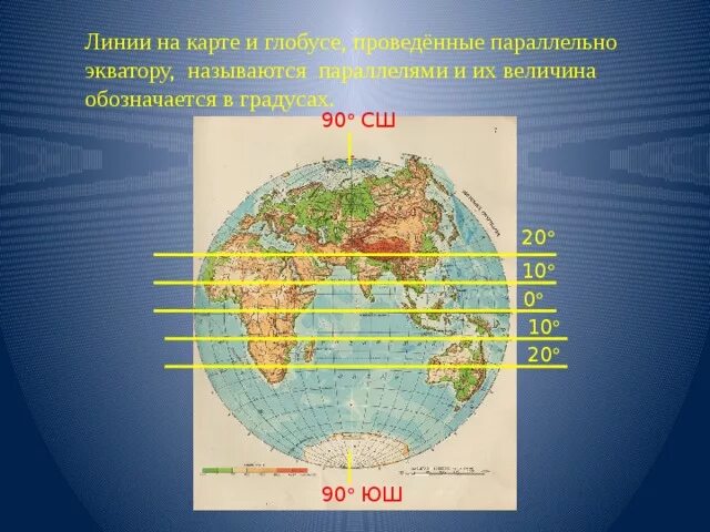 Расположены параллельно экватору. Расположены параллельно экватору