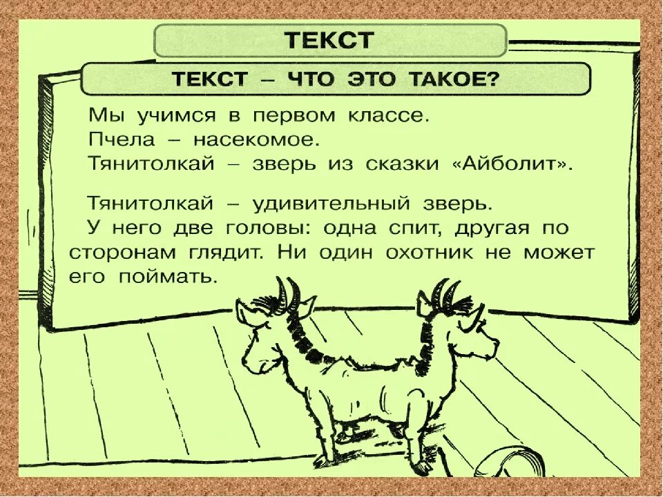 Текст. Текст для 1 класса. Тема текста это. Части текста 1 класс. Что такое тема текста 2 класс