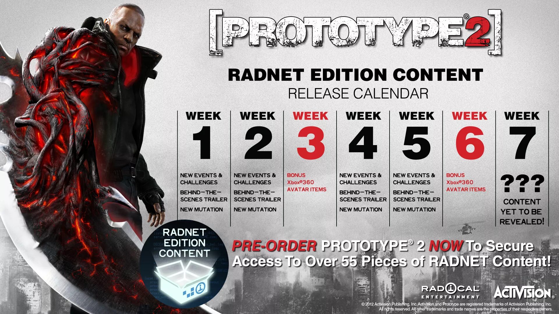Prototype 2 ключи. Prototype 2 возрастное ограничение. prototype коды. раднет эдишн. prototype radnet edition.