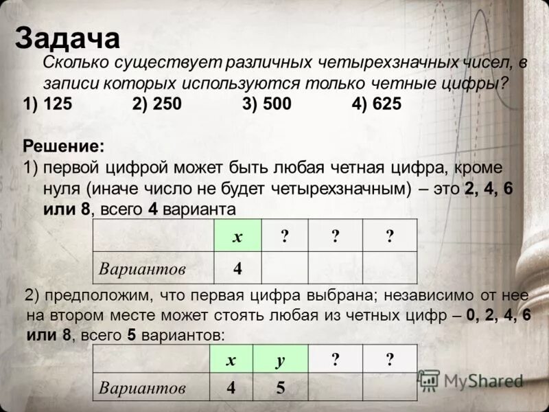 Запишите 3 четырехзначных нечетных числа. Запишите 3 четырехзначных нечетных числа