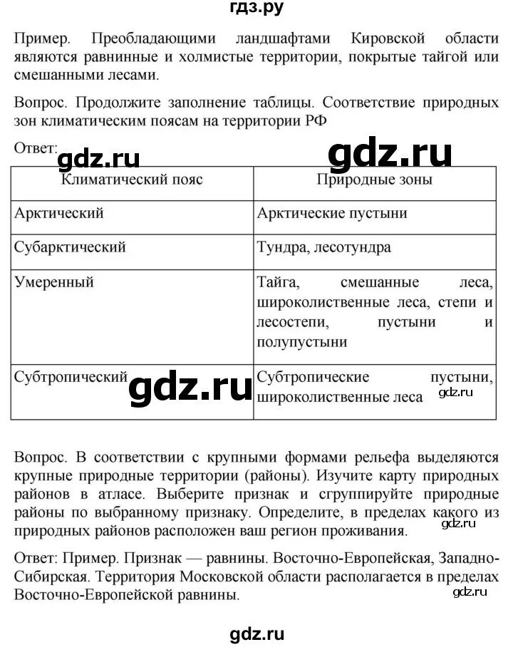ГДЗ вопросы для обобщения и повторения стр.198 география 8 класс Пятунин, Таможн