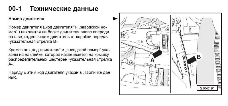 Рапид где номер двигателя. Номер ДВС Фабия 1.2. Номер ДВС Фабия 1.4. Номер двигателя Фабия 1.6. Номер двигателя Шкода Фабия 1.2.