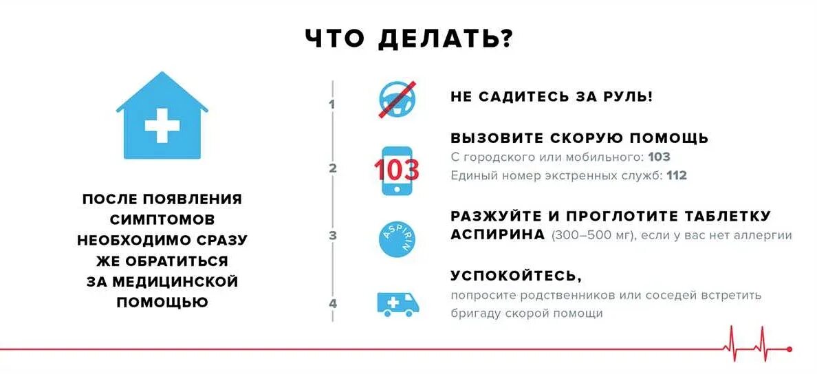Как отличить сердечный приступ от панической атаки. Паническая атака или сердечный приступ. паническая атака или сердечный приступ как различить. отличие панической атаки от сердечного приступа. как отличить паническую атаку от сердечного приступа.