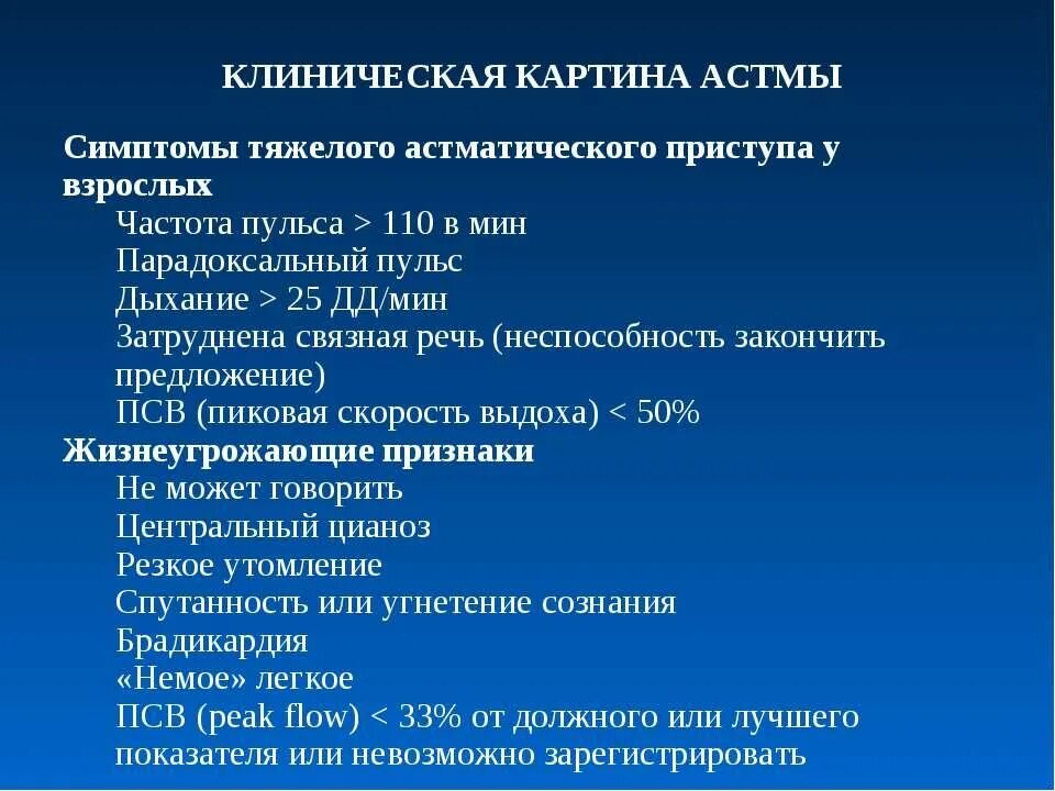 Чем лечить бронхиальную астму у взрослых. Признаки приступа бронхиальной астмы. Приступ бронхиальной астмы симптомы. Клинические проявления астмы. Бронхиальная астма симптомы у взрослых.