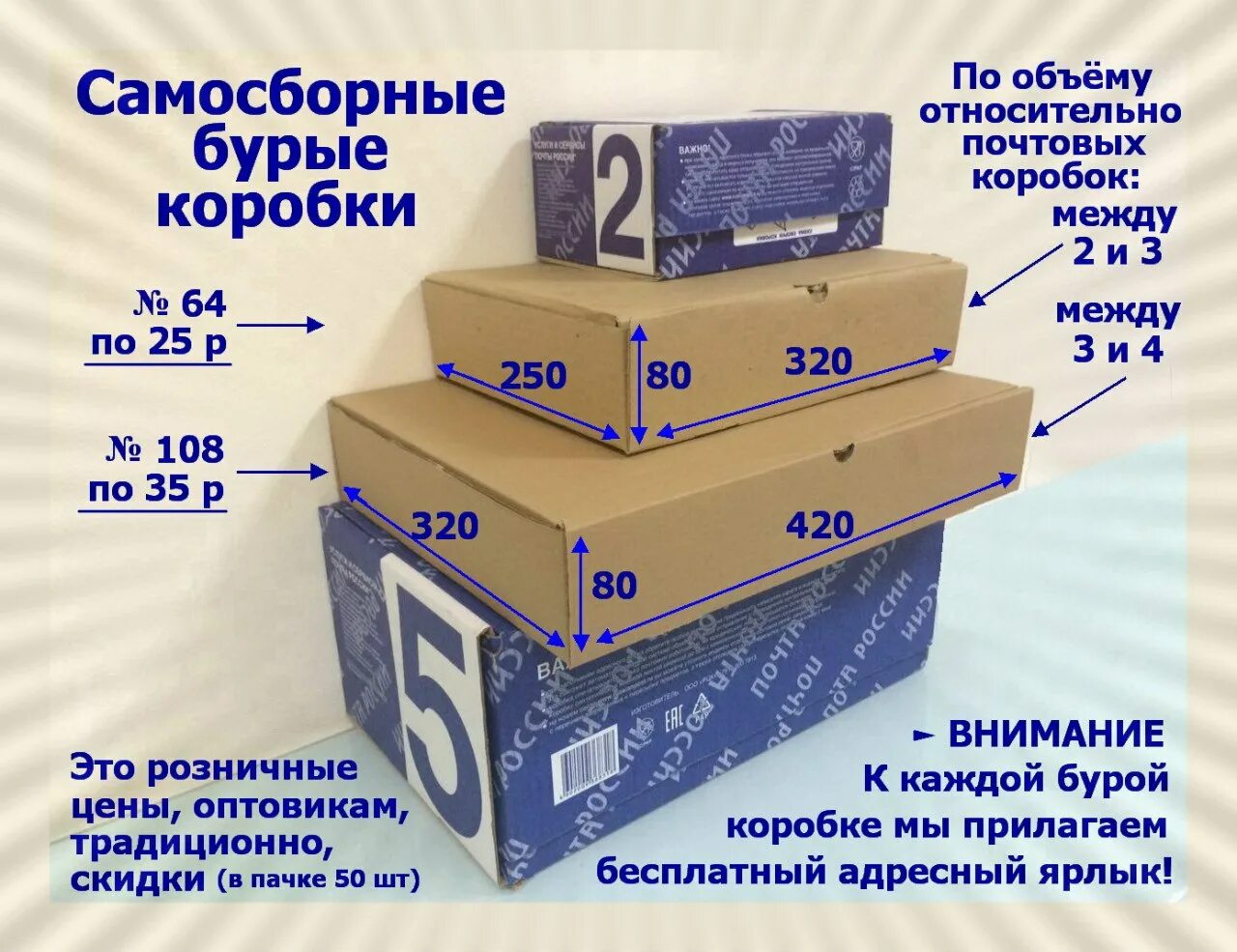 Максимальный размер коробки. Габариты почтовой коробки. Размеры почтовых коробок. Почта коробки. Коробка почта Размеры.