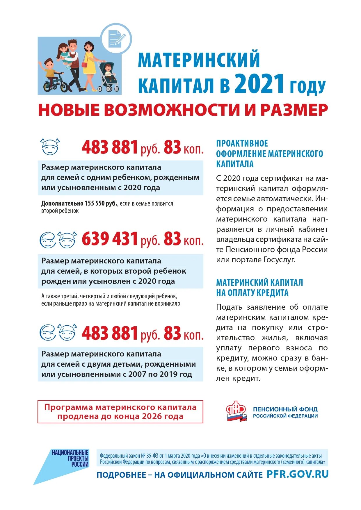 Материнский капитал сегодняшние новости. Материнский капитал сегодняшние новости. Материнский капитал сегодняшние новости. Материнский капитал сегодняшние новости. Материнский капитал в 2022 на первого ребенка сумма.