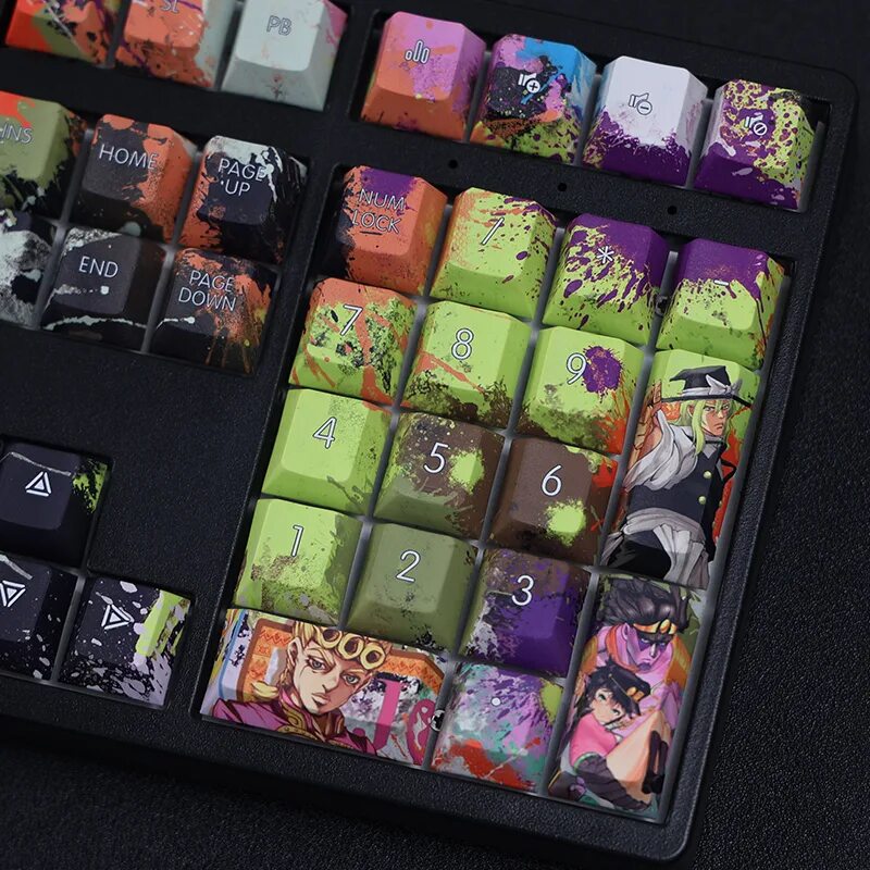 Джоджо клавиатура. Джоджо на клавиатуру. jojo клавиатура для телефона. jojo keycaps. кнопки джоджо.