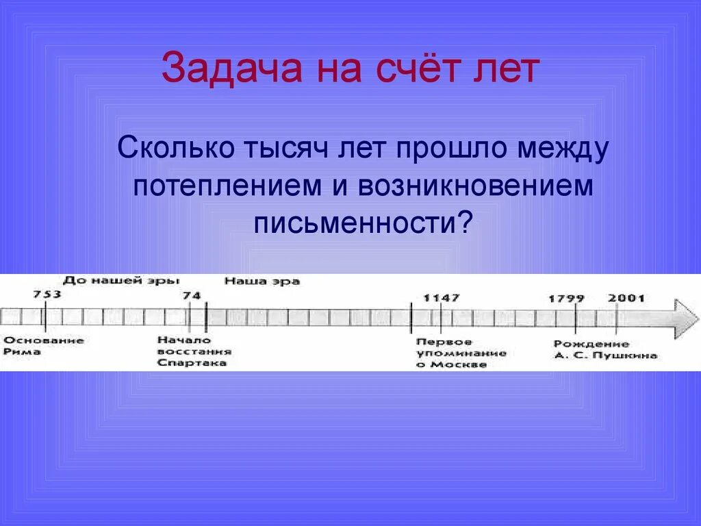 Задачи на счет лет. Исторические задачи на счет лет. Счет лет. Задачи на счет лет в истории 5.