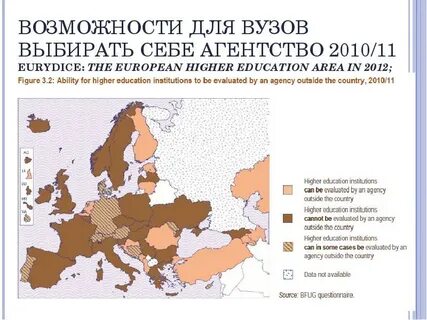 Европейское пространство высшего образования