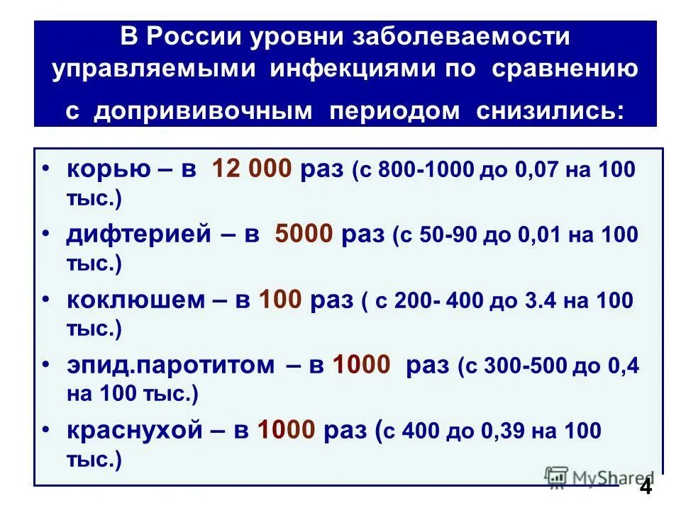 1000 раз 0