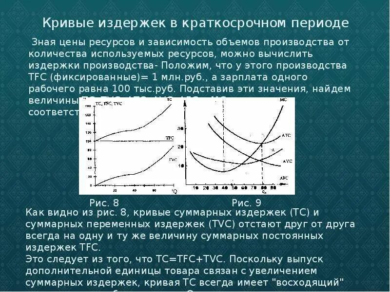 Издержки фирмы в краткосрочном периоде график. Кривые издержек в краткосрочном периоде. Краткосрочный период издержек. Кривая постоянных издержек в краткосрочном периоде. Постоянные издержки кривая